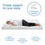 Matelas en mousse viscoélastique gélifiée ferme 6 "-1718000759