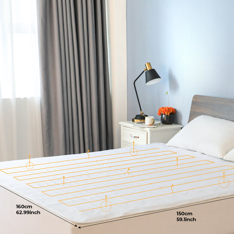 Rimondi Heated Throw Blanket