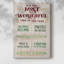 «Most Wonderful», reproduction sur toile-2105957446