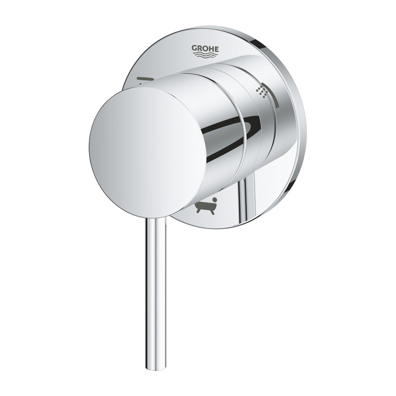 Nouveau déviateur à 3 voies Atrio®, Chrome étoilé