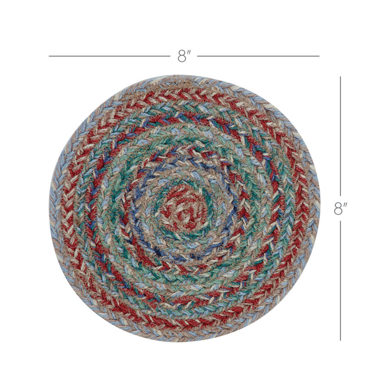 Multi-jute 8 "sous-comptoir