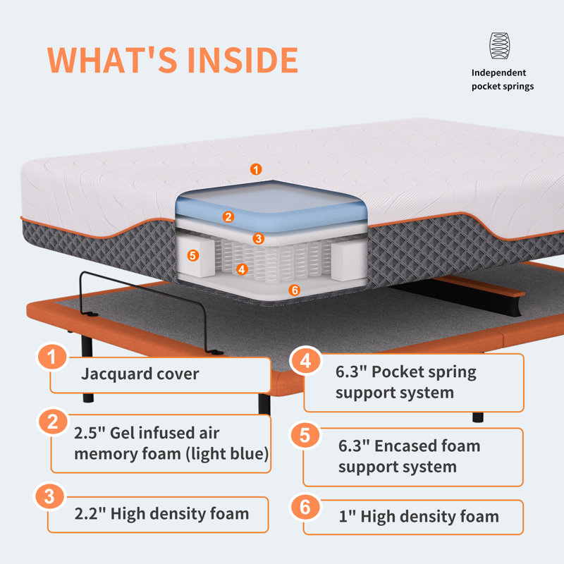 Adjustable Bed Frame With 12Inch Hybrid Mattress(Medium Firm), Head And Foot Lift, Lumbar Support, Head-Pillow-Tilt, Massage, Under-Bed Lights, USB, Memory Positions, Zero Gravity, E6000 Series