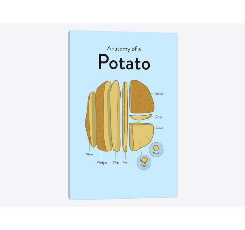 « patate » par stephen, reproduction d’impression sur toile tendue, Papier d'art encadré noir, Blanc