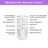 15 Inch Rgb Dimmable Led Enclosed Ceiling Fan With Light Modern Bladeless 6 Speed Remote Control For Bedroom Kids Room Party