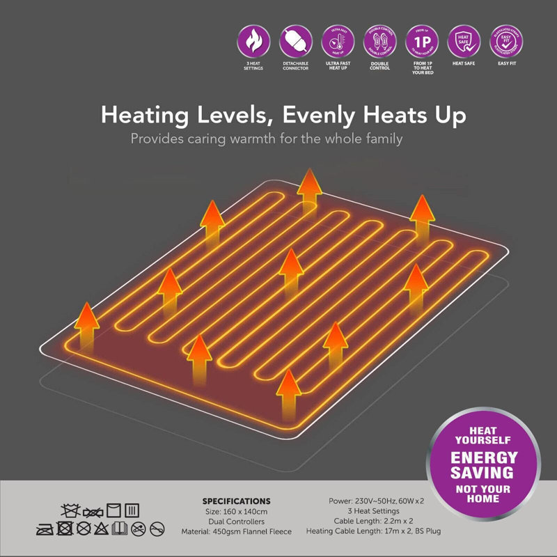 MantraRaj Fast Heating Electric Throw Heated Under Blanket 3 Heat Settings 160cm x 140cm (King)