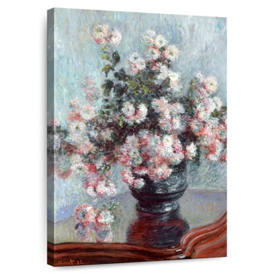 Chrysanthèmes 1882