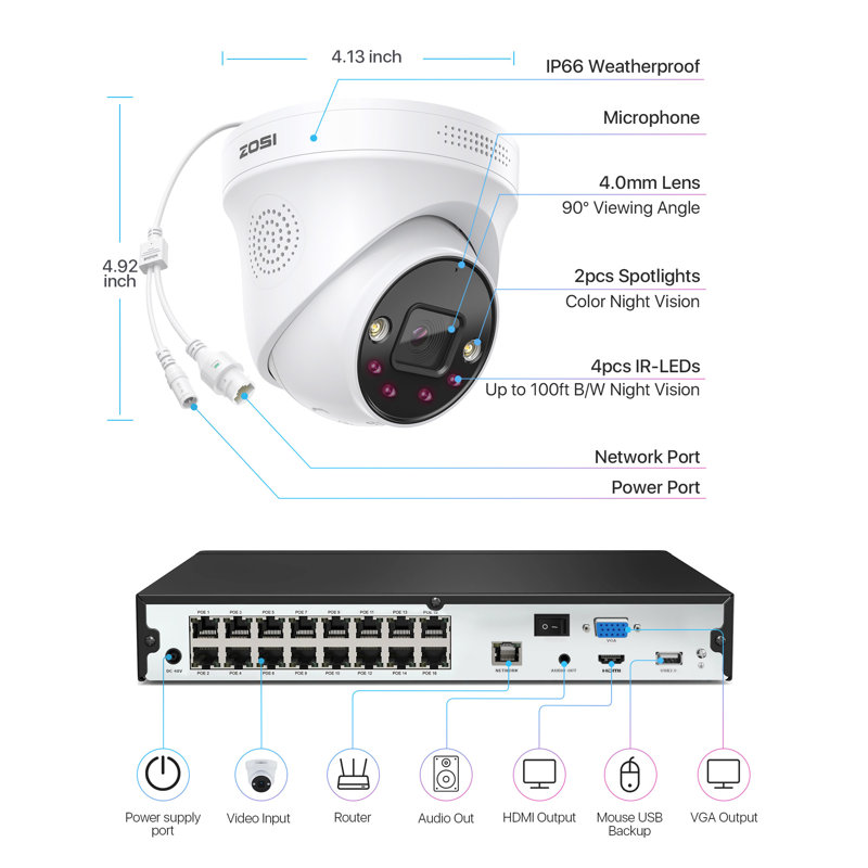 16CH 4K POE NVR security camera system with 4TB HDD, 8MP Outdoor Spotlight POE Cameras, 2-way Talk