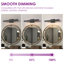 Dimmable Aluminum LED Wall Mount Picture Light