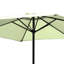 Parasol Oshra 108