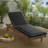 Ricmod Outdoor Sunbrella Seat/Back Cushion-1482726304-1585685837