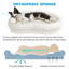 Orthopedic Polyester Pet Bed