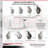 SS Polyurethane Caster Set with Ball Bearings 2 Swivel Lock 2 Rigid SCC