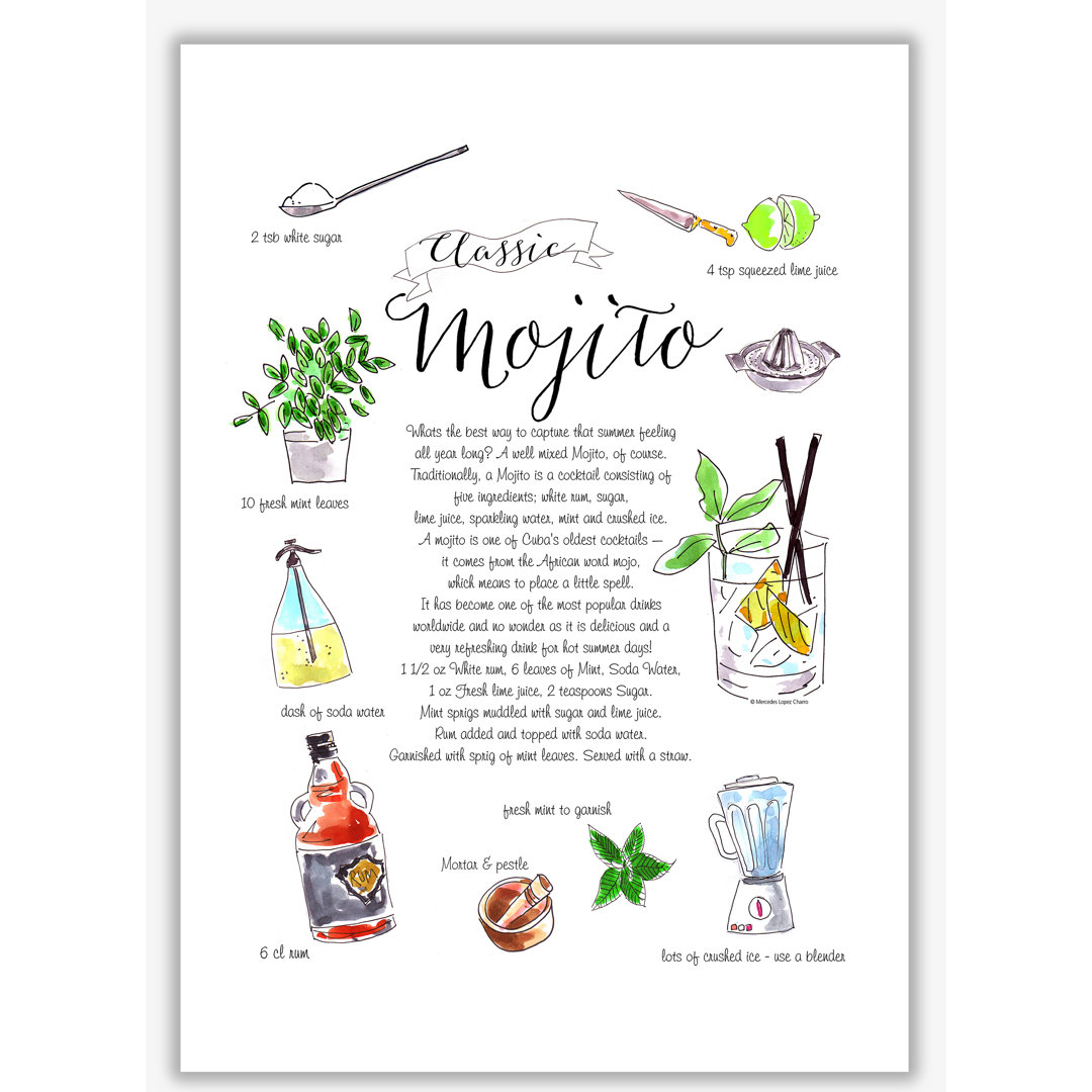 Mojito Cocktail Recipe - Print