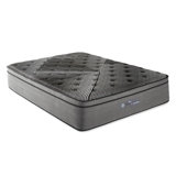 15" Pure Ice Eurotop Ultra Plush Mattress