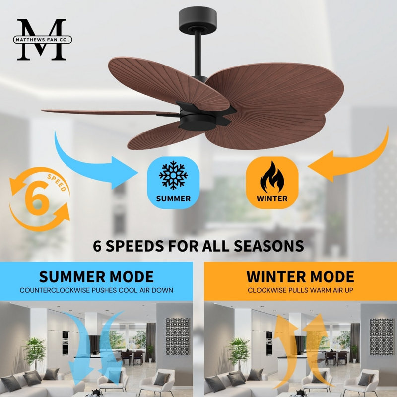 Alessandra Tropical - Five Blade Ceiling Fan - Matte White Finish - Matte White Blades, Matte Black, Walnut Tone