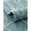 Tapis intérieur / extérieur bleu / beige Kimber Southwestern-739529333