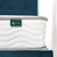 Matelas à ressorts mi-ferme-50313360-59148947
