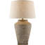 Lampe de table Ivern-1606290054