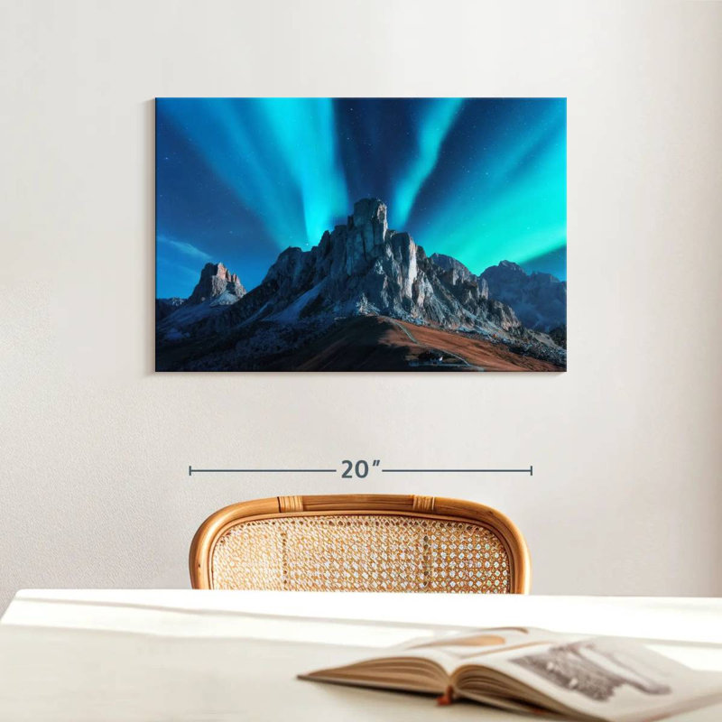 Mountain Ridge Aurora
