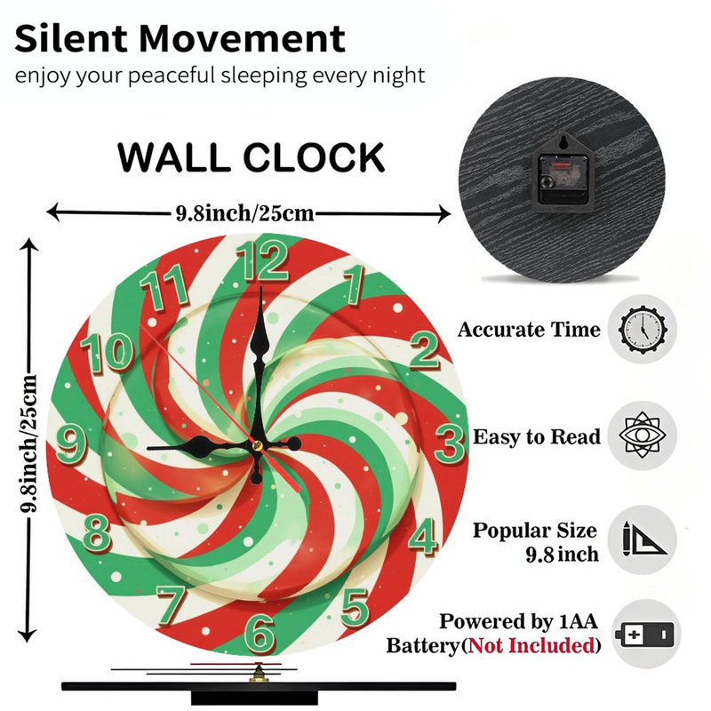Cadran de l'horloge