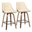Contemporary Counter Stool-443359368