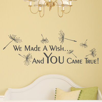 Text & Numbers Non-Wall Damaging Wall Decal