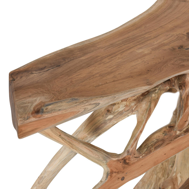 Console Cypress