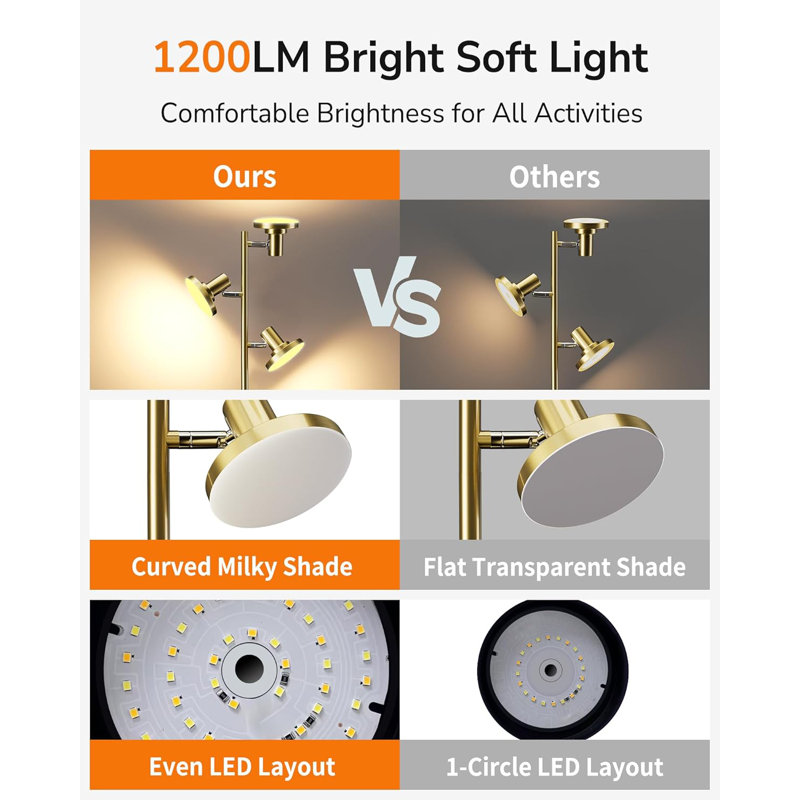 Modern 3-Light Floor Lamp With Shelf, Adjustable Color & Brightness, Remote & Button Control, 1200Lm LED Standing Tree Lamp For Living Room, Home Office, Bedroom