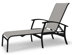 Alloy Sunbrella®