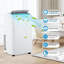 Climatiseur portatif 14 000 BTU, climatiseur avec fonction de refroidissement, ventilateur et séchage, télécommande