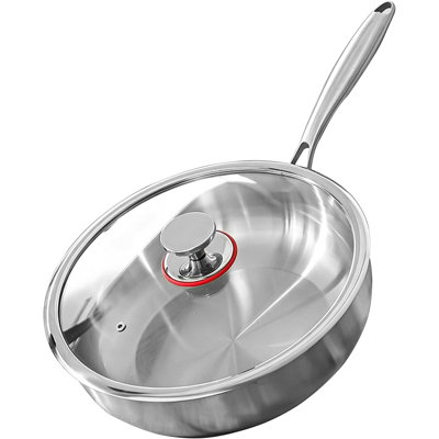 Frying Pans Non-Stick