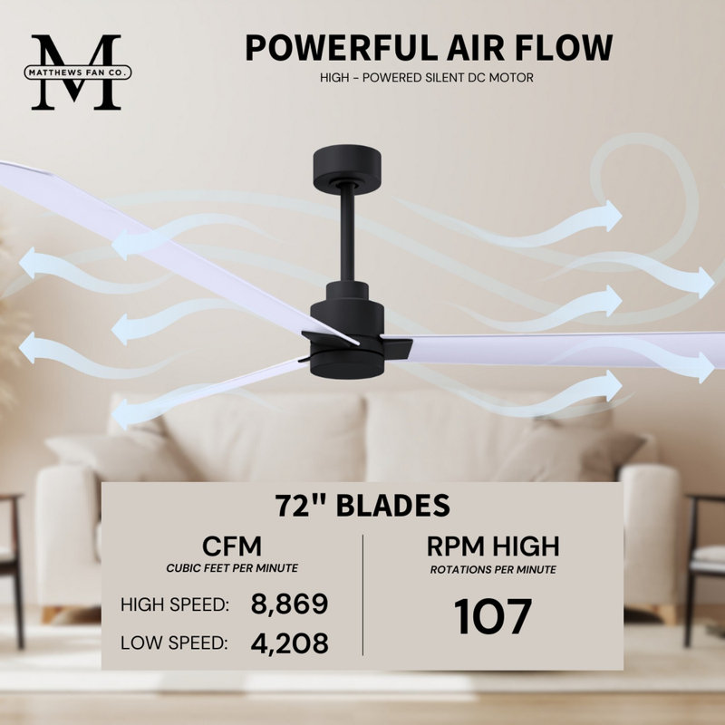 Alessandra Outdoor Downrod Ceiling Fan, Matte White, Matte Black