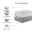 Ensemble de bacs en tissu-88419139