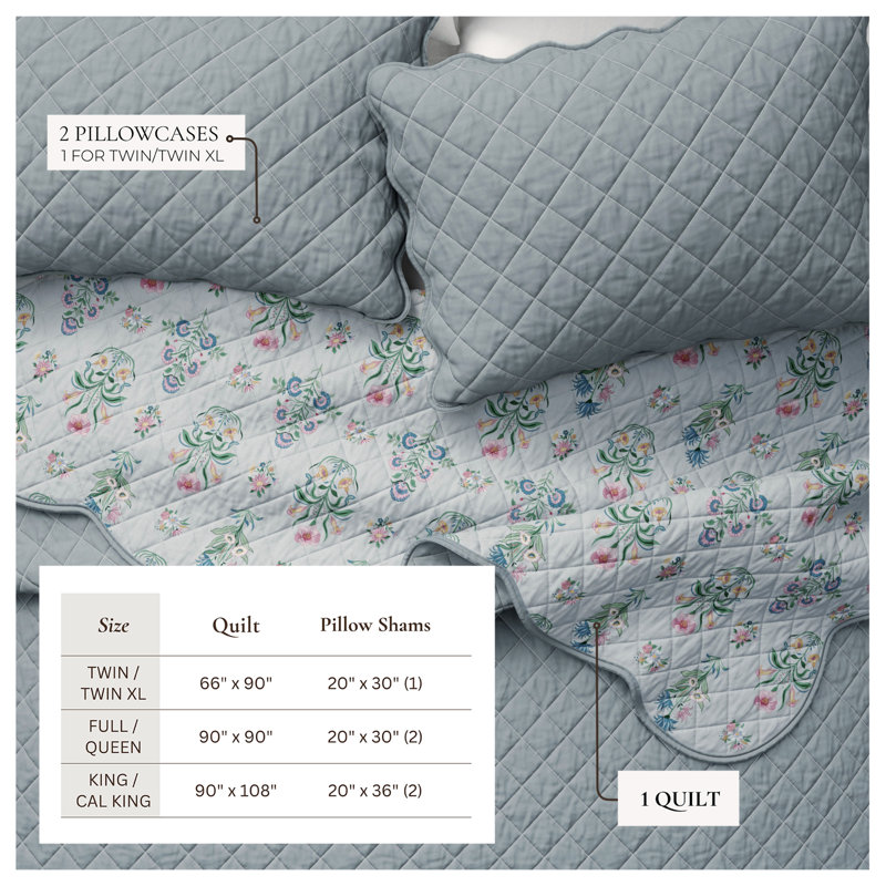 Reversible Floral Print Scallopeded Edge Cotton Quilt Set, Blue Floral, King Quilt + 2 King Shams