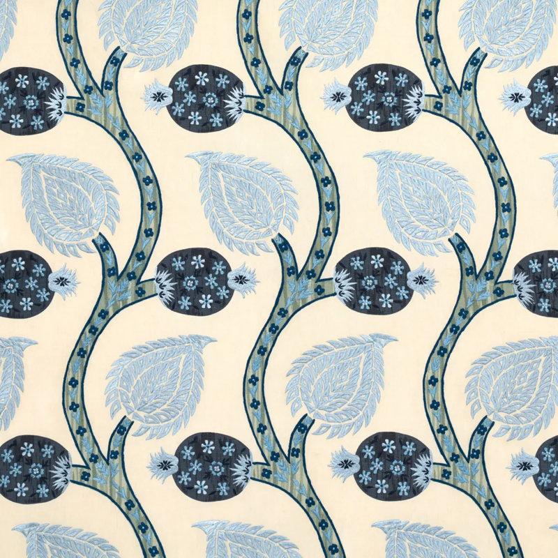 Nurata Fabric, Aqua
