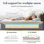 Matelas en mousse à mémoire de forme hybride 12 po Albertina-407032349-407032340