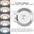 Eryx Acrylic LED Flush Mount Ceiling Light-1052904293-1052904312
