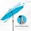Aramie 263cm Tilt Market Parasol-586958814