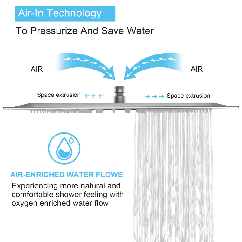 16 Inch Square Rainfall Shower Head - High Pressure Ultra Thin 304 Stainless Steel Ceiling Or Wall Mount Replacement | Gift Idea