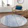 Bernhard Global Blue/Ivory Area Rug