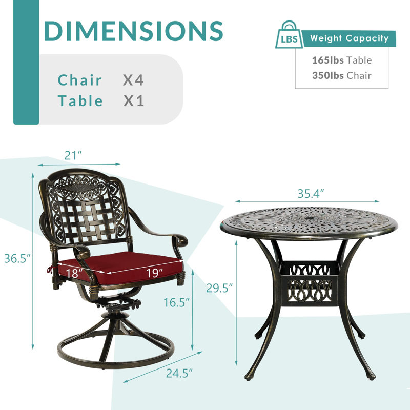 4 - Person Patio Dining Set with Round Table , Cushions Included, Chili Red