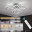 LED Semi Flush Mount