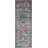Sepe Abstract Indoor Rug-22568060