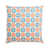 Blue/Orange/White selected