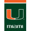 Miami Hurricanes NCAA Licensed Garden Flag-854589123