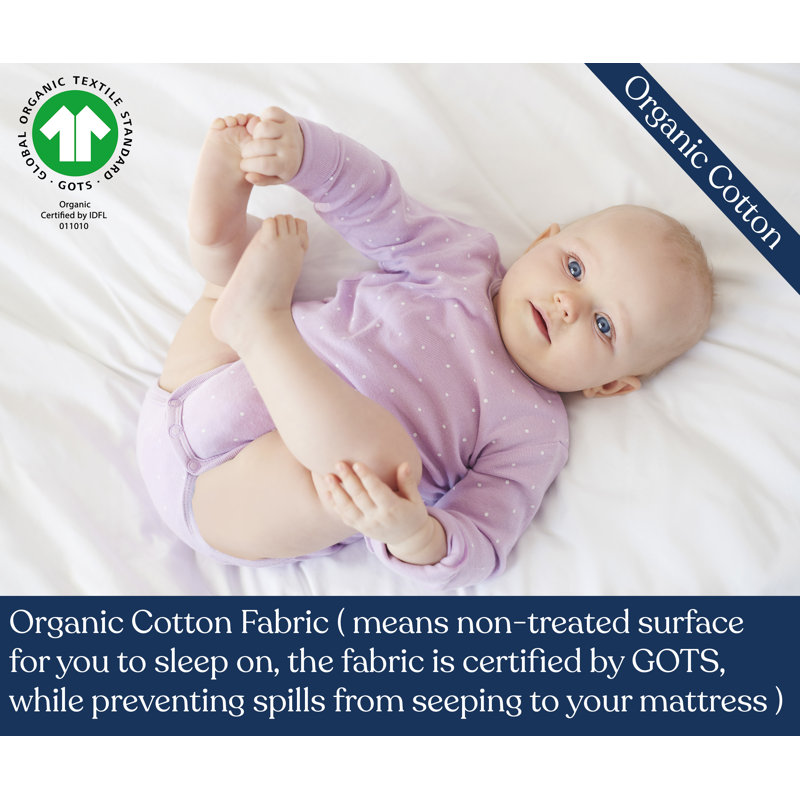 Delara Twin White Organic Cotton Mattress Protector