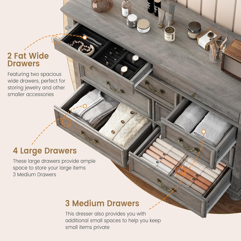 120.1 cm W Chest of 9 Drawers, Grey