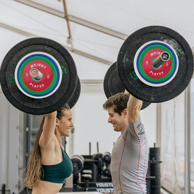 2PCS Olympic Fractional Plates, Rubber Change Plates for Strength Training, Home Gym
