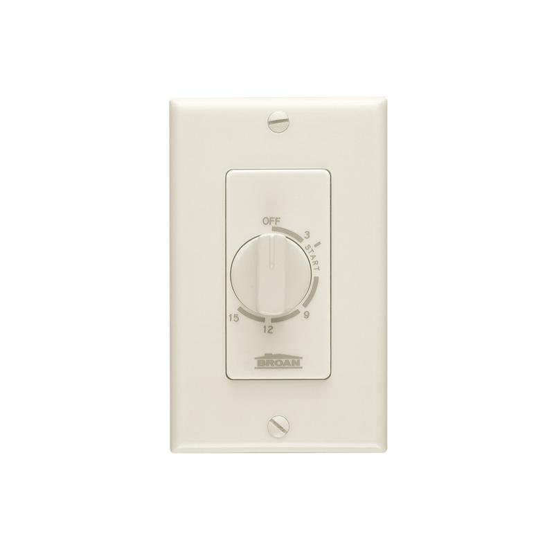 Tamper Resistant, Ivory