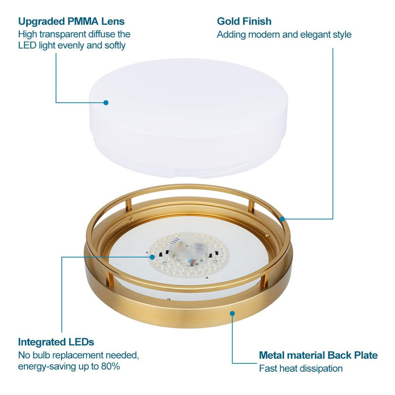 Gold Metal LED Flush Mount Ceiling Light Fixture Set